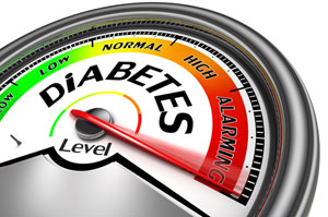 diabetes risk