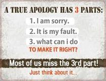 User post image