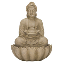 User post image