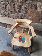 User post image