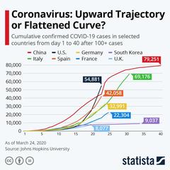 User post image