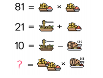 User post image