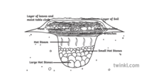 User post image