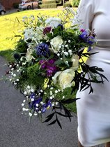 User post image