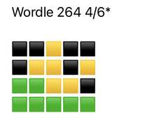User post image
