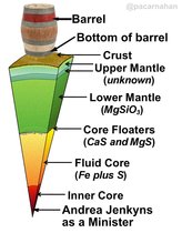 User post image