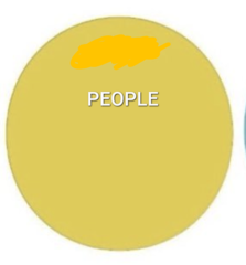 User post image