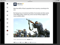 User post image