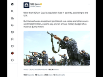 User post image