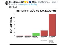 User post image
