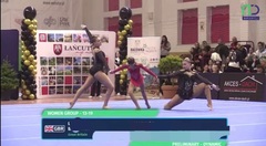 User post image