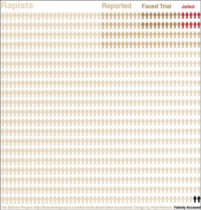 User post image