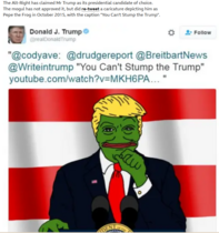 User post image