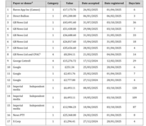 User post image
