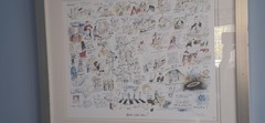 User post image
